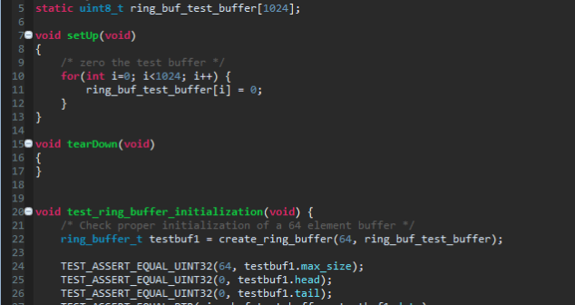 Unit Testing