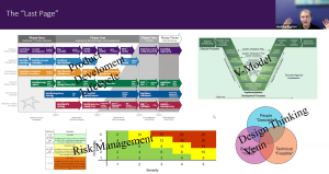 ECHO Program Product Development