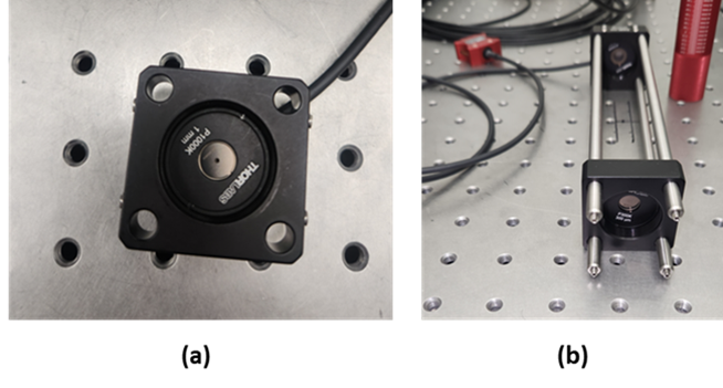 Making an Ophthalmic Instrument Safety Assessment measurement configuration for determining anterior-segment hazards. (b) A measurement configuration for determining radiance, relevant to determining retinal hazards by measurements