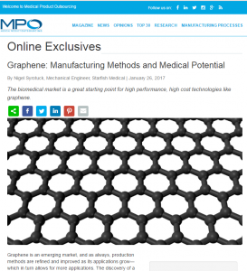 Graphene Manufacturing Methods