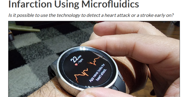 Microfluidics Myocardial Infarction Detection