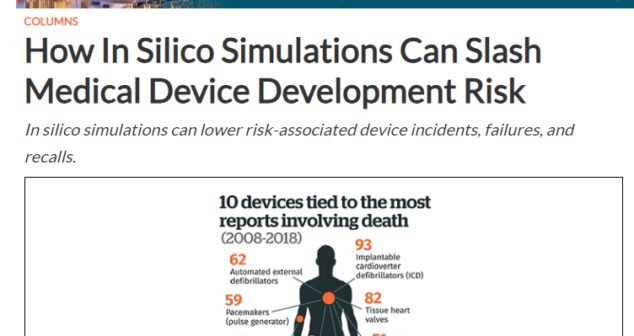 ODT In Silico Simulations Medical Device