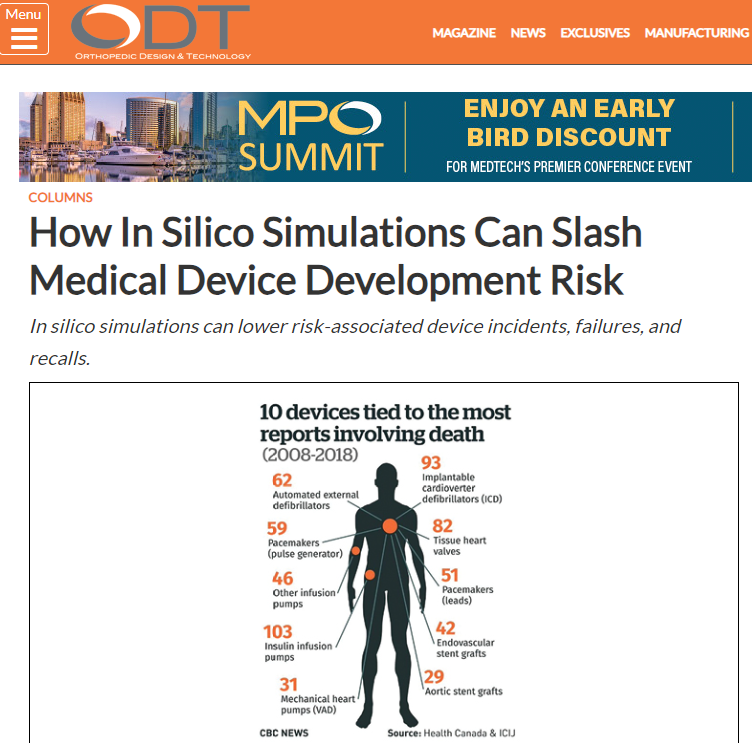 ODT In Silico Simulations Medical Device