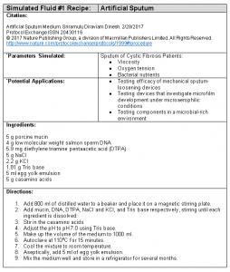 Simulated Biological Fluid Recipe