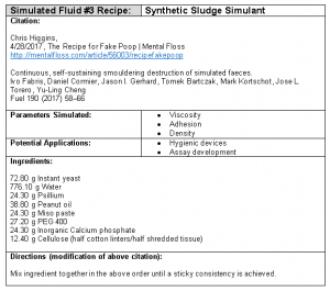 Simulated Biological Fluid Recipe