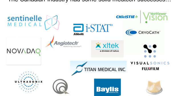 Canadian Medical Device Industry