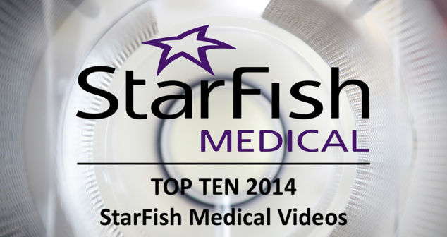 Medical Device Development Blogs and videos Accessibility description: collage of 2014 top 10 videos cover image