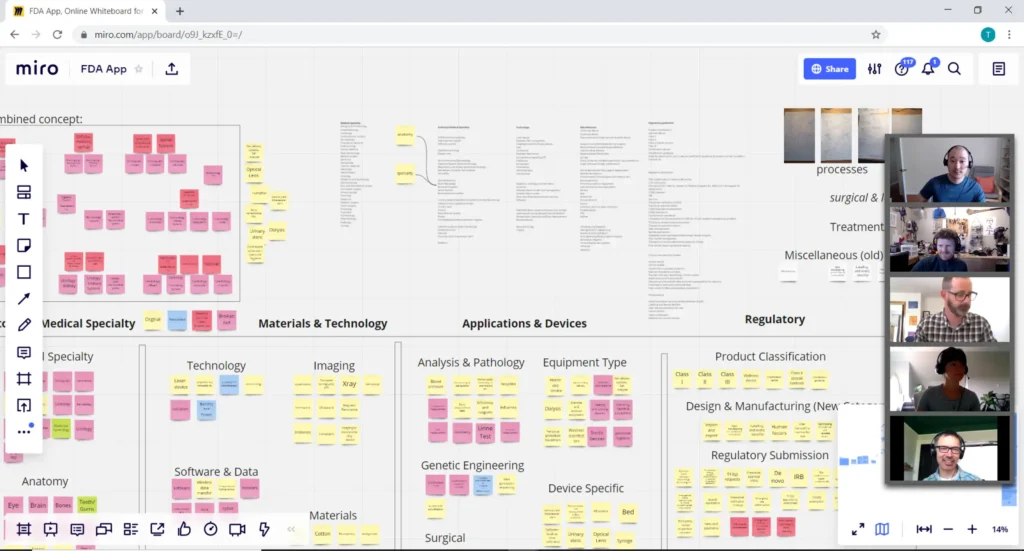 COVID-19 friendly brainstorming meetings