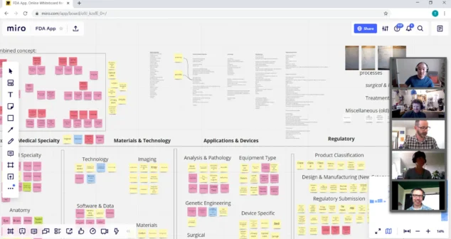 COVID-19 friendly brainstorming meetings