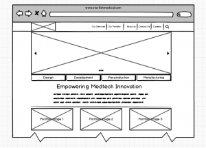 UX design process