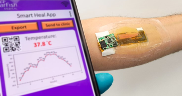 Wearable Microfluidics Wound Care