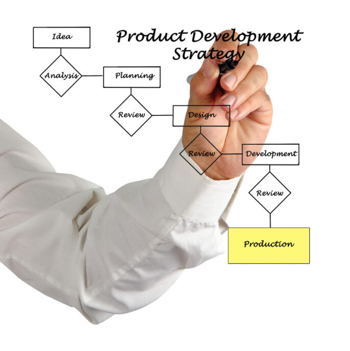 Development Process