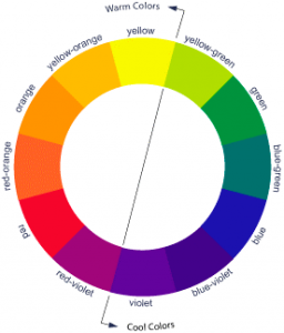 colour palette wheel