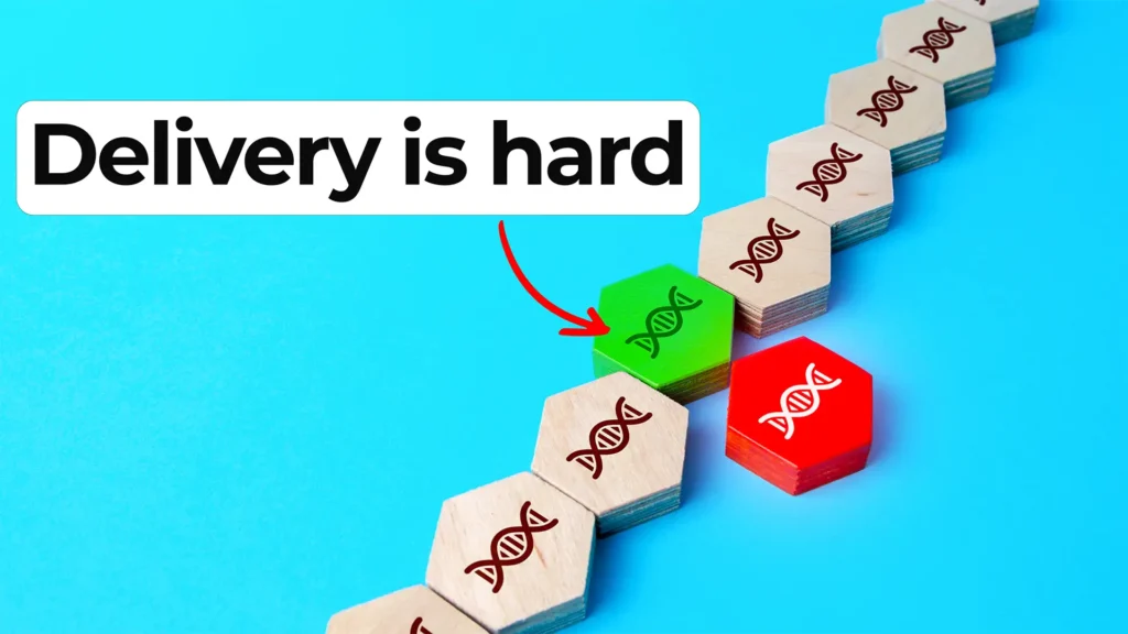 Thumbnail showing gene therapy delivery challenge with disrupted DNA pathway