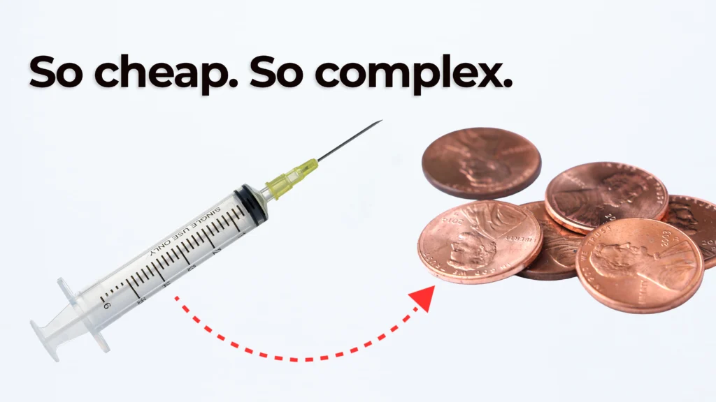 A disposable medical syringe is pointed toward a small pile of pennies, with a red dotted arrow connecting them. The text overlay reads, “So cheap. So complex.”