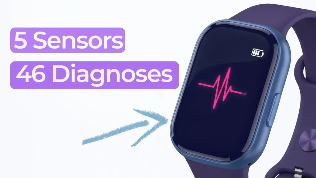 Smartwatch displaying heart rate waveform with text reading “5 Sensors, 46 Diagnoses,” illustrating wearable health sensors used for medical diagnosis.