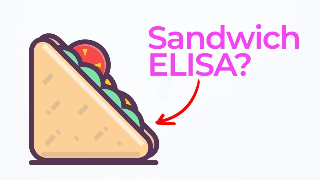 Thumbnail showing a cartoon sandwich icon with the text “Sandwich ELISA?” and a red arrow pointing to the sandwich.