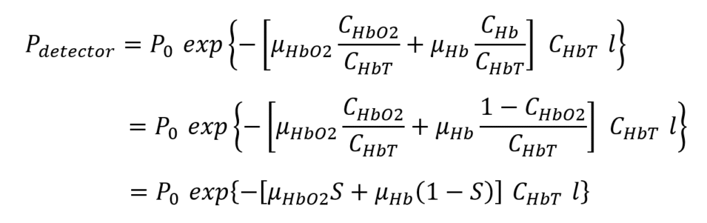 A multi-step derivation showing how the detected light power in tissue is related to oxygen saturation (S), based on the Beer–Lambert law: P₍dₑₜₑcₜₒᵣ₎ = P₀ · exp{ –[ (μₕbO₂·CₕbO₂ / CₕbT) + (μₕb·Cₕb / CₕbT) ] · CₕbT · l } = P₀ · exp{ –[ (μₕbO₂·CₕbO₂ / CₕbT) + μₕb·(1 – CₕbO₂ / CₕbT) ] · CₕbT · l } = P₀ · exp{ –[ μₕbO₂·S + μₕb·(1 – S) ] · CₕbT · l } where: P₀ is the incident light power, μₕbO₂, μₕb are the extinction coefficients of oxyhemoglobin and deoxyhemoglobin respectively, CₕbO₂, Cₕb, CₕbT are the concentrations of oxyhemoglobin, deoxyhemoglobin, and total hemoglobin, S is oxygen saturation, l is the optical path length. The final expression relates detected power to saturation and hemoglobin properties.